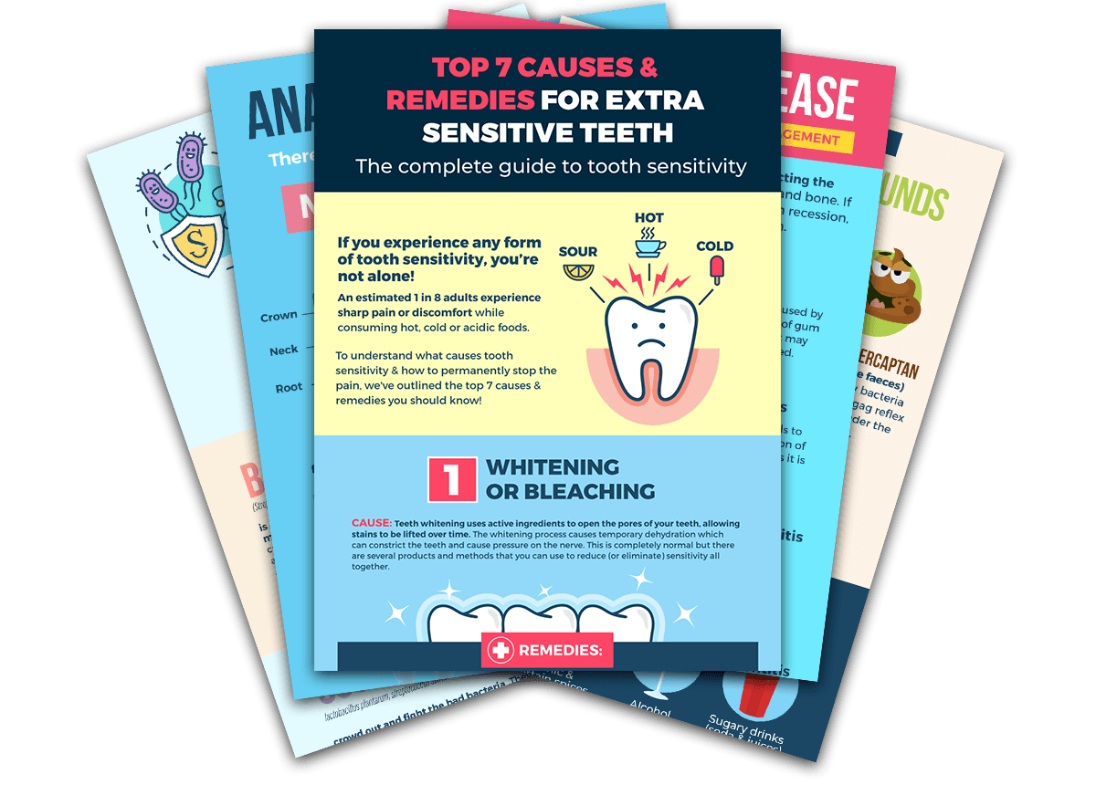 Educational infographics on oral health topics
